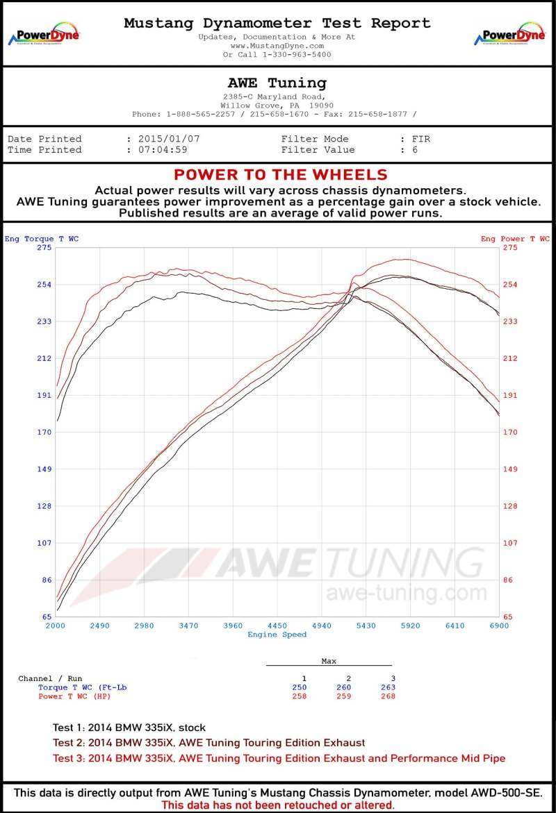 AWE Tuning BMW F3X 335i/435i Touring Edition Axle-Back Exhaust - Chrome Silver Tips (102mm)