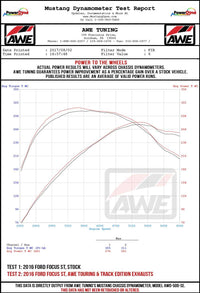AWE Tuning Ford Focus ST Touring Edition Cat-Back Exhaust - Non-Resonated - Chrome Silver Tips