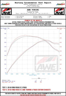AWE Tuning Ford Focus ST Touring Edition Cat-Back Exhaust - Non-Resonated - Diamond Black Tips