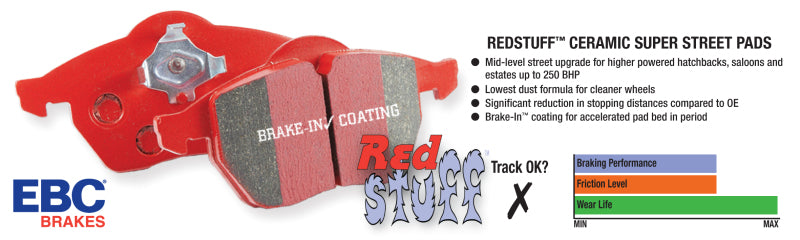 EBC Redstuff Ceramic Rear Brake Pads for Subaru Legacy and Outback - Part Number ebcdp32257c