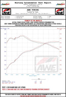 AWE Tuning Audi B9 SQ5 Resonated Touring Edition Cat-Back Exhaust - No Tips (Turn Downs)