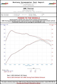 AWE Tuning VW MK7 Golf 1.8T Track Edition Exhaust w/Diamond Black Tips (90mm)