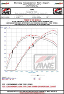 AWE 23-26 Honda Civic Type R Touring Edition Triple Vapor Blue Exhaust