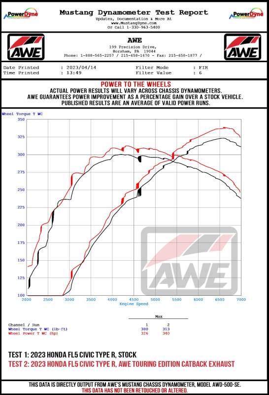 AWE 23-26 Honda Civic Type R Touring Edition Triple Vapor Blue Exhaust