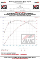AWE Tuning Audi B9/B9.5 S4/S5/RS5 3.0T Carbon Fiber AirGate Intake w/ Lid