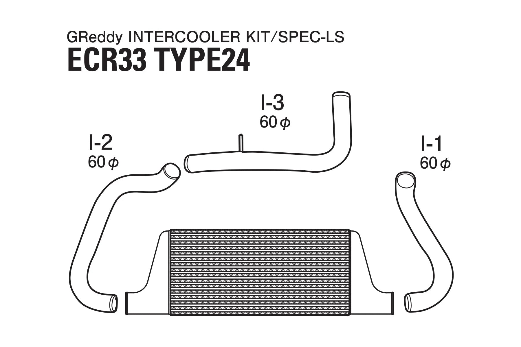 GReddy Nissan Skyline Trust Intercooler Spec-LS T-24 ECR33 Kit (12020482)