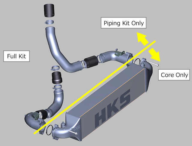 HKS 2023+ FL5 Honda Civic Type R Full Intercooler Kit | 13001