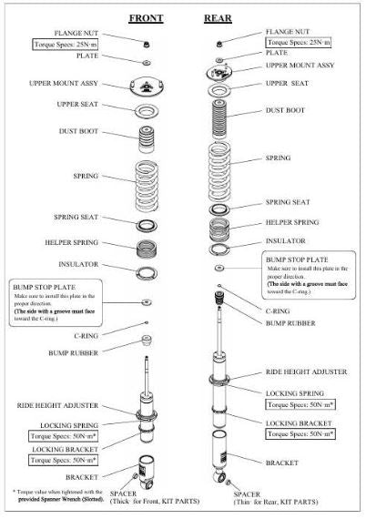 HKS HIPERMAX S WGNC34 AT FULL KIT (4WD AT Model ONLY - NOT compatible with RWD Models) (80300-AN021)