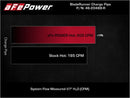 aFe 2021 Toyota Supra GR (A90) I4-2.0L (t) B48 BladeRunner Red 2-3/4in Aluminum Charge Pipe