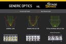 Diode Dynamics 2022 Toyota Tundra SS6 Kit de luces antiniebla LED - Ámbar ancho