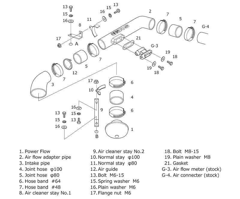 その他 kotosa Leeson 003025.24 Electric Motor Start Capacitor, 64-77 µF