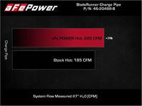 aFe 2021 Toyota Supra GR (A90) I4-2.0L (t) BladeRunner Black 2-3/4in Aluminum Charge Pipe B48