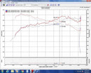 Injen 16-21 Honda Civic/Civic Sport I4-1.5T Evolution Intake