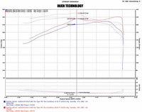 Injen 16-20 Toyota Tacoma 3.5L V6 Short-Ram Intake System W/ Air Fusion (Incl. Heat Shield) Polished
