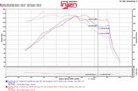 Injen 2015-2020 Hyundai Sonata 1.6L (t) Black Short Ram Intake w/ Heat Shield