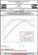 AWE 2023 Nissan Z RZ34 RWD Track-to-Touring Edition Conversion Kit (3815-11400)