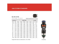 Grams Performance 02-11 Subaru WRX / 07+ STI / 07-11 Legacy 1000cc Fuel Injectors (Set of 4)