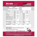 Kelford Stage 3 Camshaft Set for 08-15 Mitsubishi Lancer Evolution X