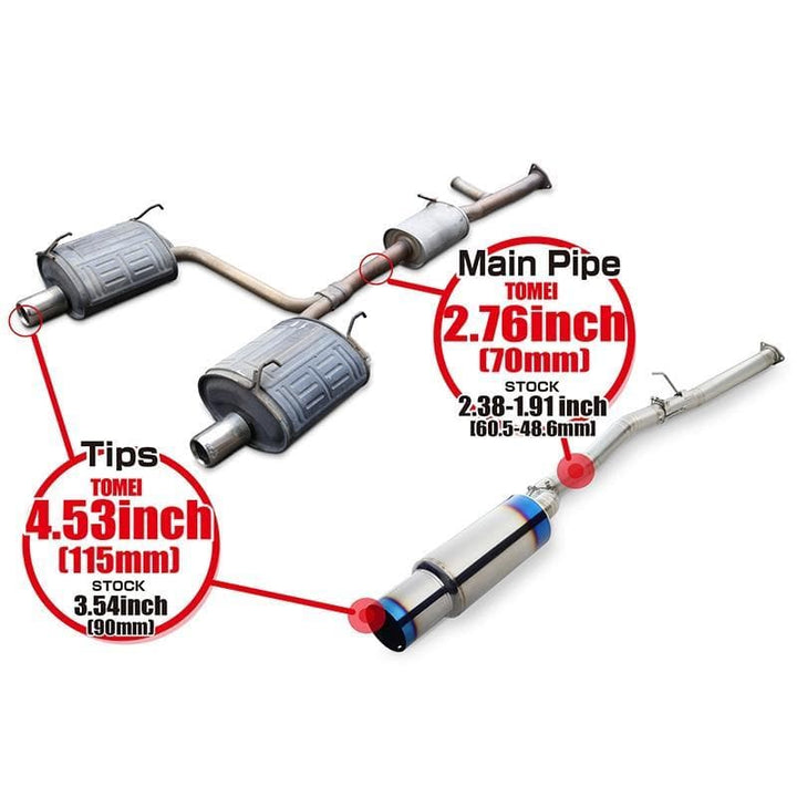 Tomei Expreme-Ti Titanium 00-09 S2000 Exhaust (Right Side Single Exit) main image 0