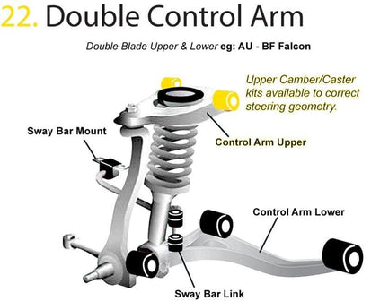 Casquillo interior superior del brazo de control de corrección de inclinación delantera Whiteline - RX8 04-11 y MX5 06-13