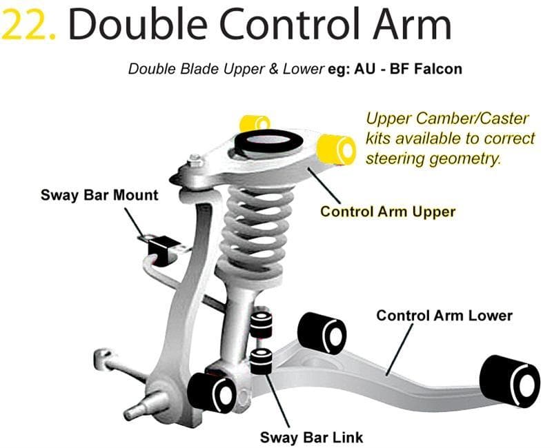 Whiteline Front Camber Correction Control Arm Upper Inner Bushing - RX8 04-11 & MX5 05-13