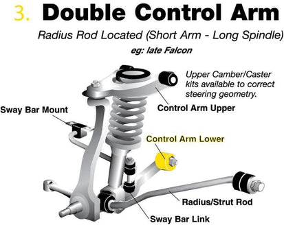 Casquillo interior inferior del brazo de control de corrección de ruedas delanteras Whiteline - Civic 96-00 y CR-V 95-01