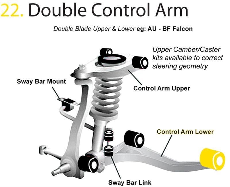 Whiteline Front Control Arm Lower Inner Front Bushing - RX8 03-11, Miata & MX5 05-13