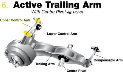 Buje superior del brazo de control de corrección de inclinación trasera Whiteline - Integra Type R 93-01 y Civic 88-00