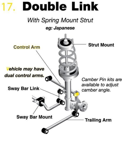 Buje exterior superior del brazo de control de corrección de inclinación trasera Whiteline - Integra Type R 01-06 y RSX Type R 01-06