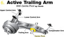 Whiteline Rear Trailing Arm Pivot Bushing - Integra 86-01