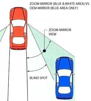 ZOOM Engineering Convex Blue Side View Mirrors - Acura RSX (Integra DC5) 02-06